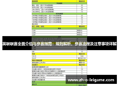 英联联赛全面介绍与参赛指南：规则解析、参赛流程及注意事项详解