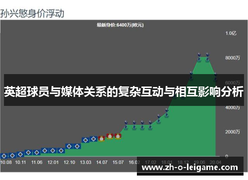 英超球员与媒体关系的复杂互动与相互影响分析