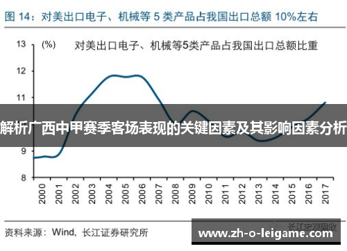 解析广西中甲赛季客场表现的关键因素及其影响因素分析