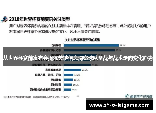 从世界杯赛前发布会提炼关键信息洞察球队备战与战术走向变化趋势
