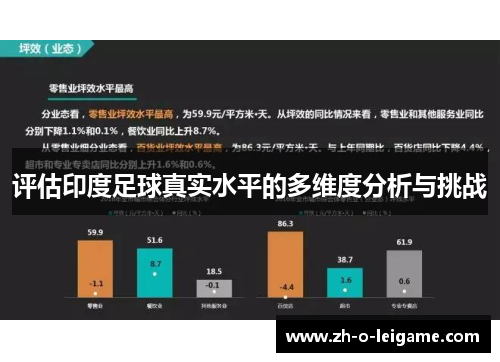 评估印度足球真实水平的多维度分析与挑战 评估印度足球真实水平的多维度分析与挑战