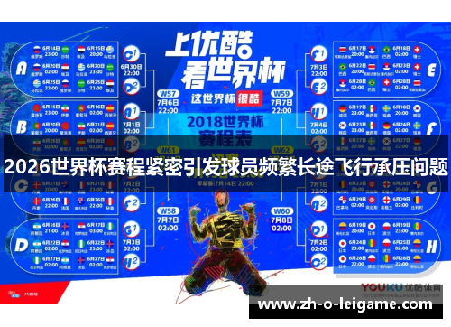2026世界杯赛程紧密引发球员频繁长途飞行承压问题 2026世界杯赛程紧密引发球员频繁长途飞行承压问题