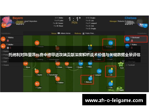 托纳利对阵里昂比赛中德甲进攻端贡献深度解析战术价值与关键数据全景评估