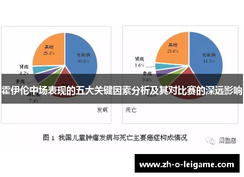 霍伊伦中场表现的五大关键因素分析及其对比赛的深远影响